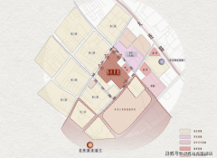  、陆家嘴配合形成上海“黄金三角”
